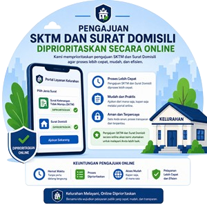 Pengajuan SKTM dan Surat Domisili Diprioritaskan Secara Online