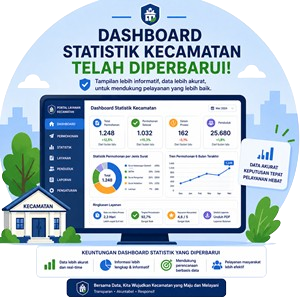 Dashboard Statistik Kecamatan Telah Diperbarui